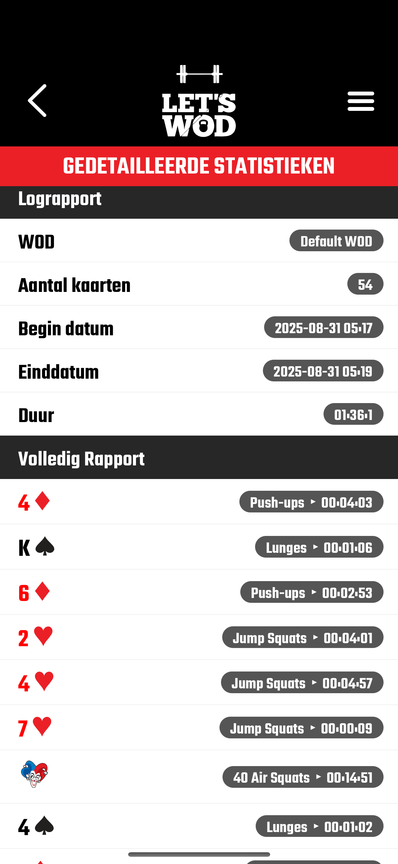 Verbeter je persoonlijke record